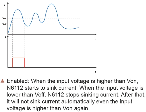 High Accuracy Precision Electronic Load for Fuel Cell Loading Test